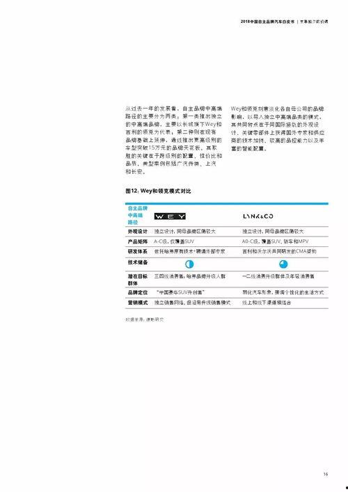 国产36页